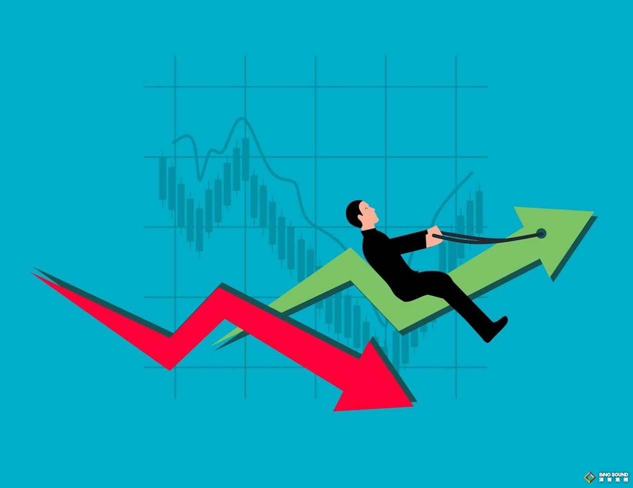 白銀現貨的止損要考慮哪些方面？