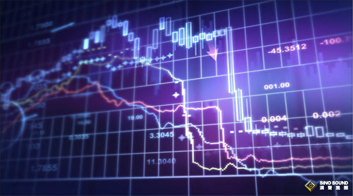 倫敦銀交易收益怎麼計算？一算嚇一跳！