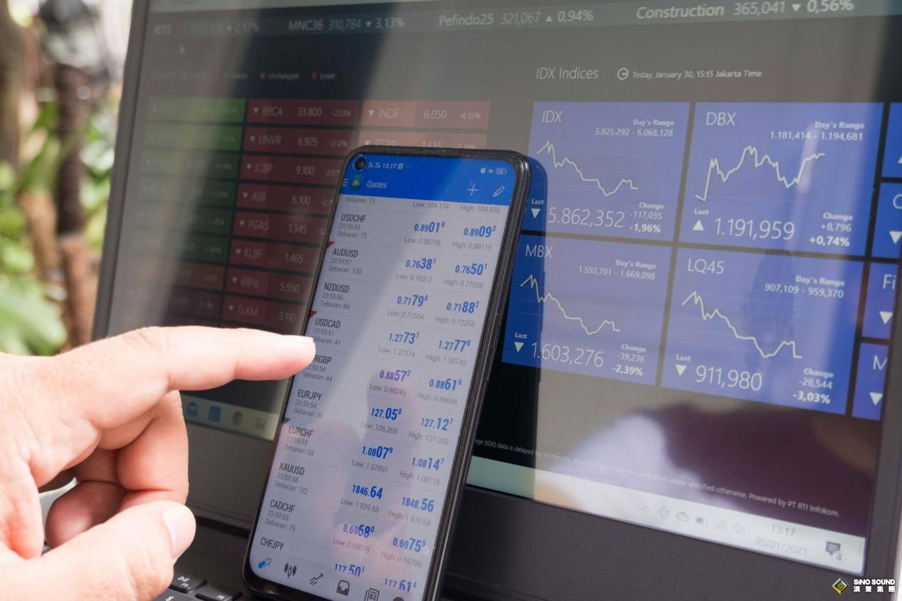 为什么要分析伦敦金走势？
