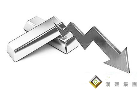 國際白銀現貨投資有什么風險？