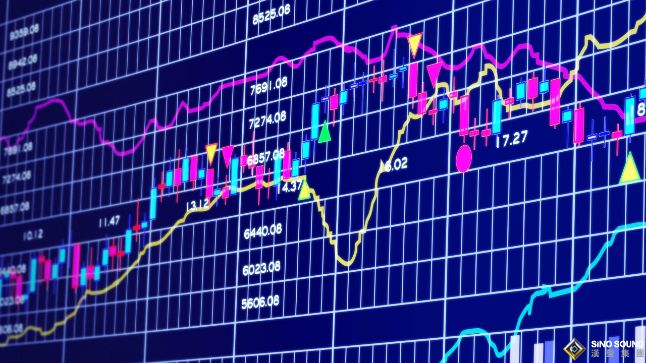 現貨白銀投資技巧：解套有妙招